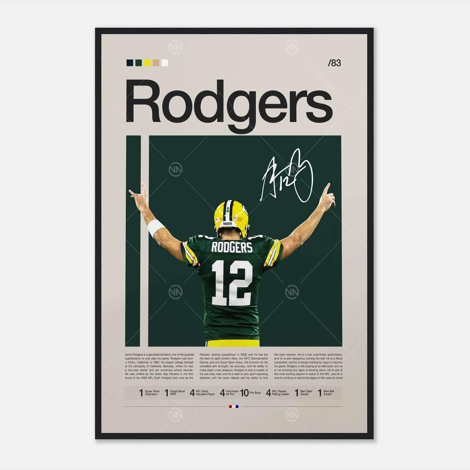 Aaron Rodgers Poster, Sports Poster, Football Poster, Full-Size Poster ...