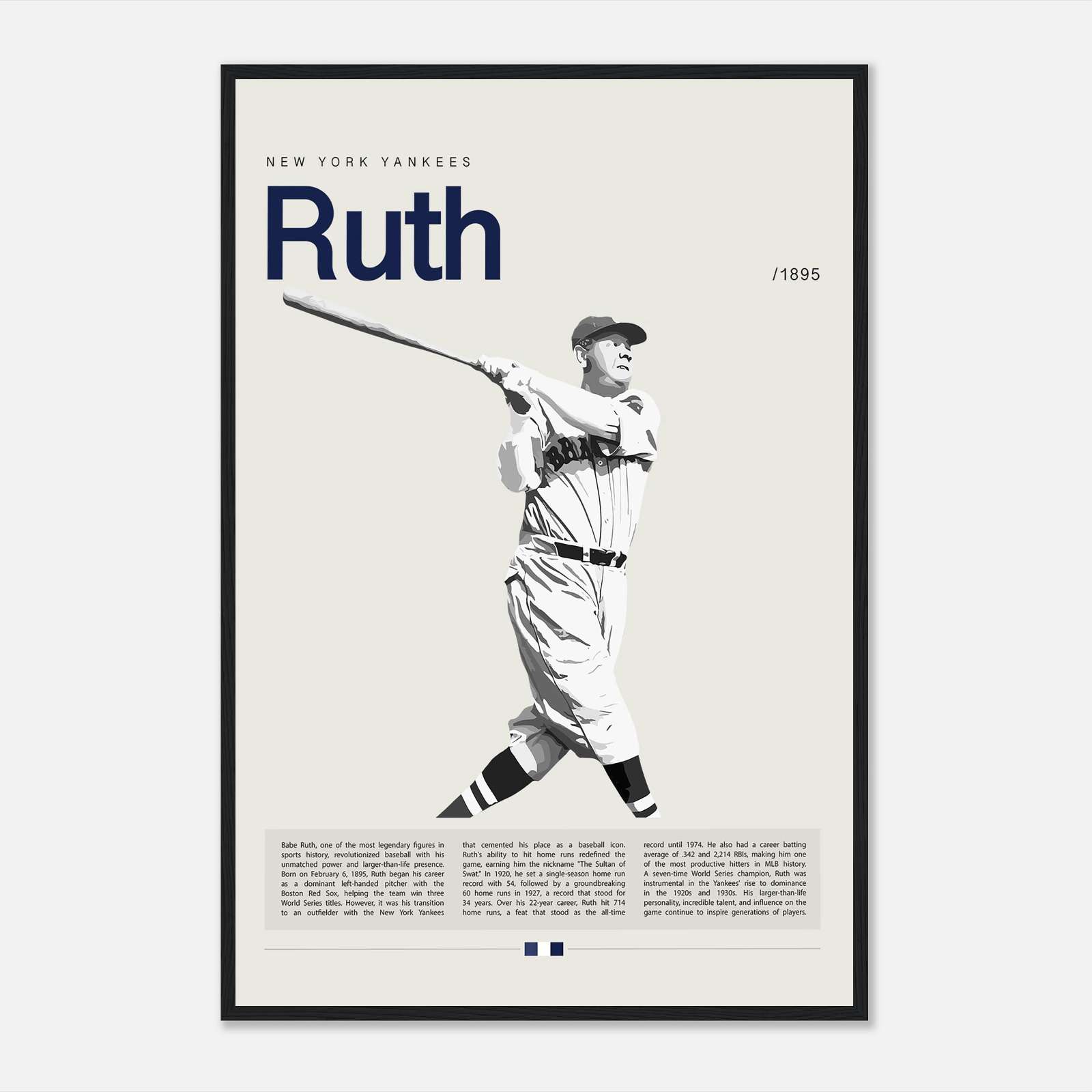 Babe Ruth Poster, Baseball Poster, Sports Poster, Full-Size Poster ...