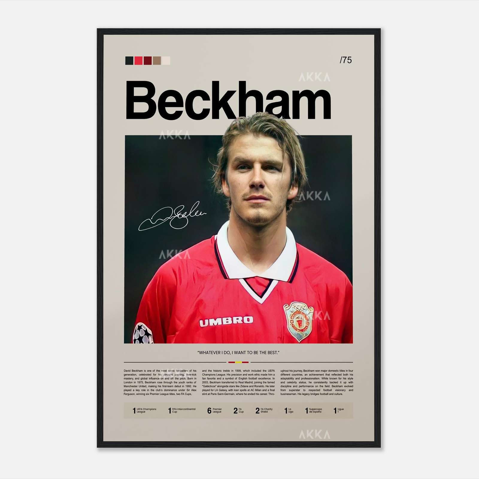 David Beckham Poster, Sports Poster, Full-Size Poster, Ready to Hang ...
