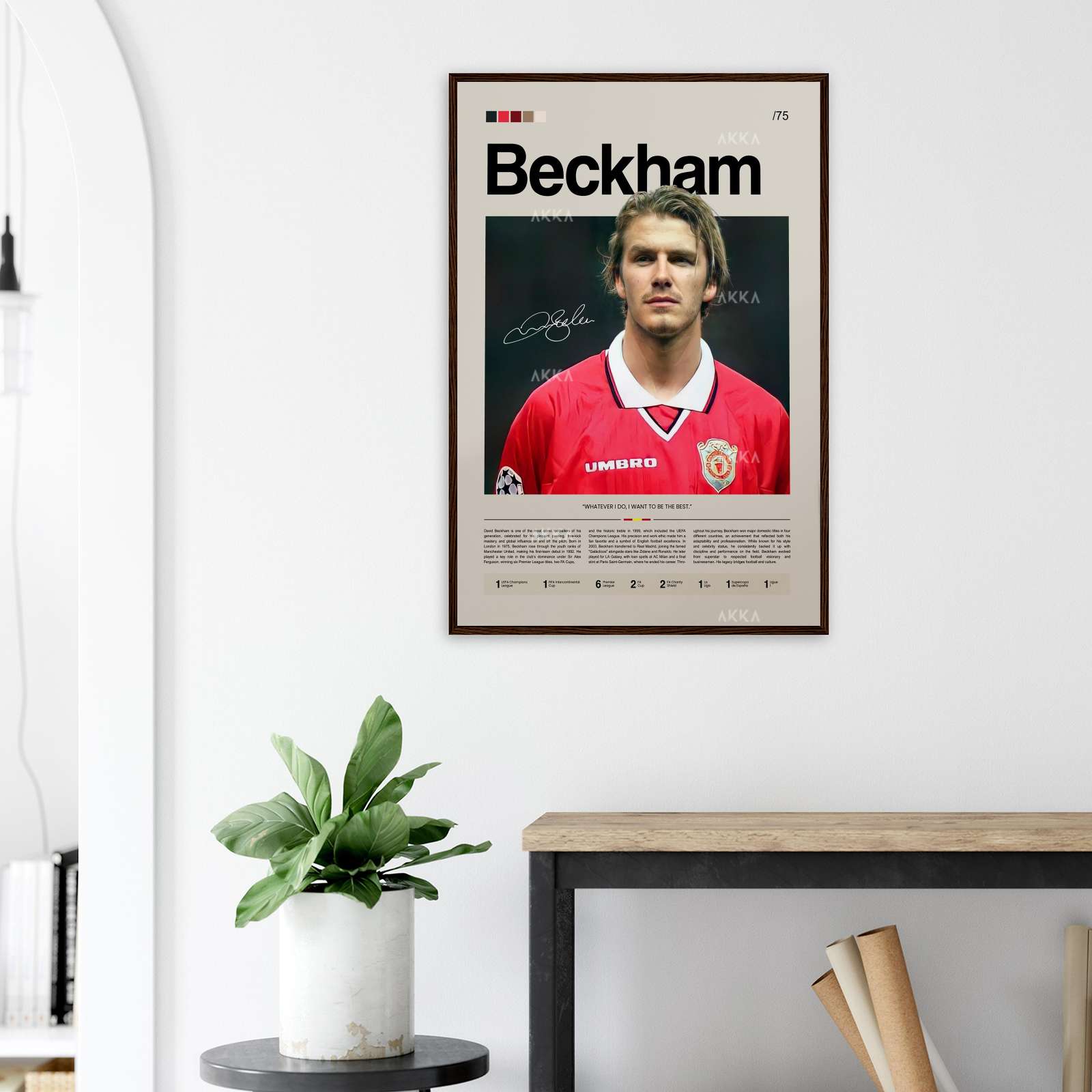 David Beckham Poster, Sports Poster, Full-Size Poster, Ready to Hang ...