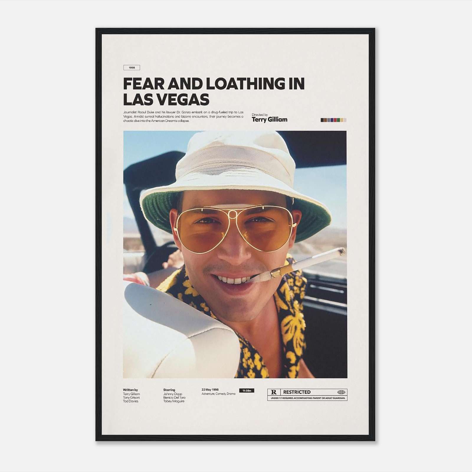 Fear And Loathing In Las Vegas Movie Poster Fear And Loathing In Las fear-and-loathing-in-las-vegas-movie-poster-fear-and-loathing-in-las