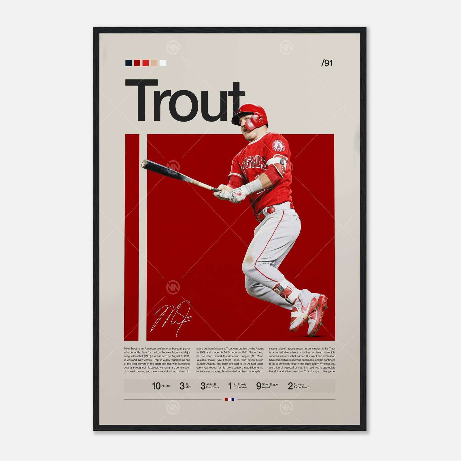 Mike Trout Poster, Sports Poster, Baseball Player Gift, Baseball