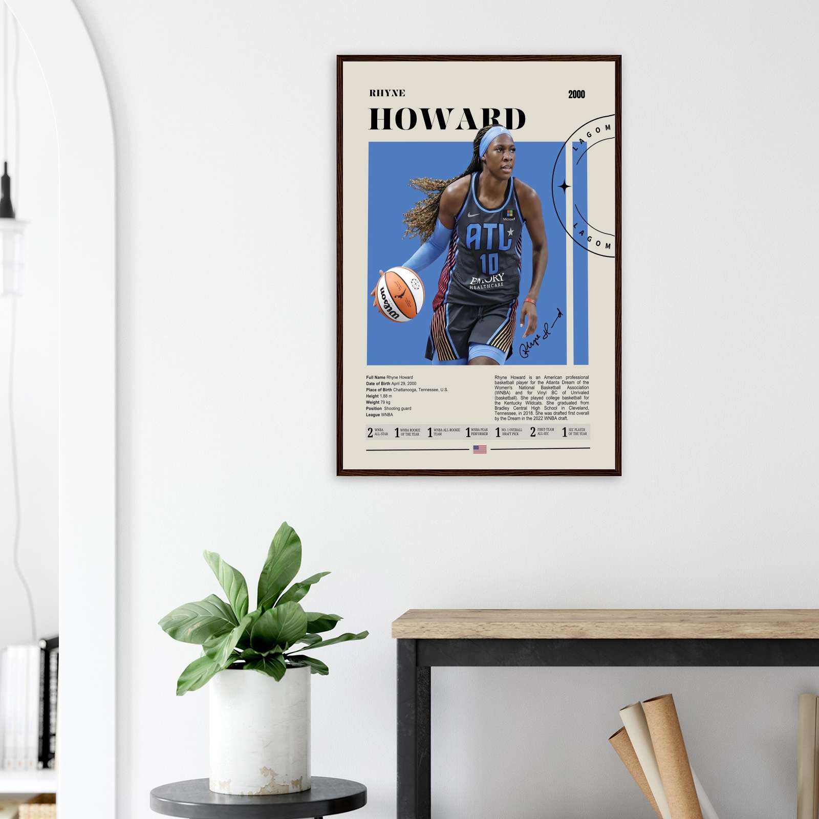 Howard Poster Rhyne Howard Poster, Basketball Poster, Sports Poster, Full-Size Poster ...