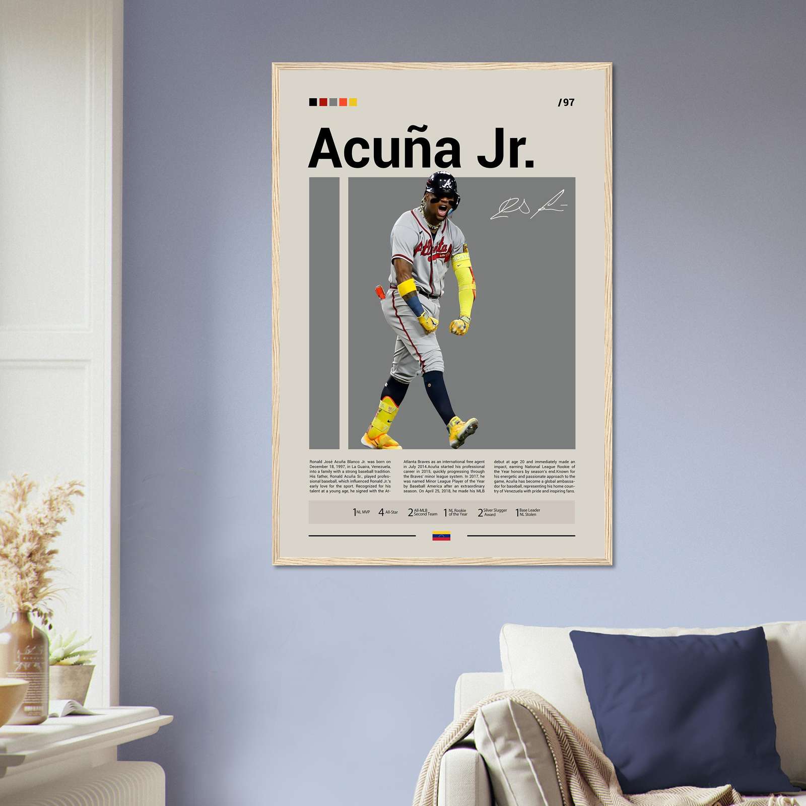 Ronald Acuna Jr. Poster, Sports Poster, Baseball Player Gift, Baseball ...