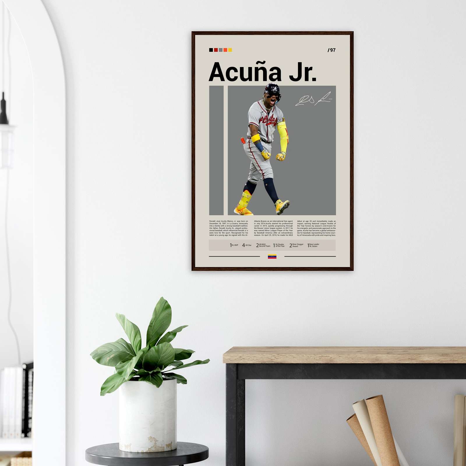 Ronald Acuna Jr. Poster, Sports Poster, Baseball Player Gift, Baseball ...