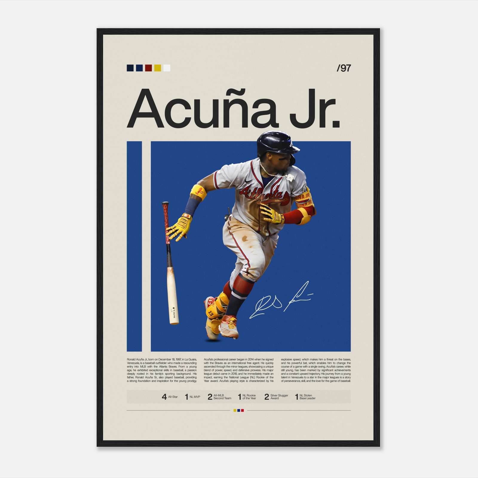 Ronald Acuna Jr. Poster, Sports Poster, Baseball Poster, Full-Size ...