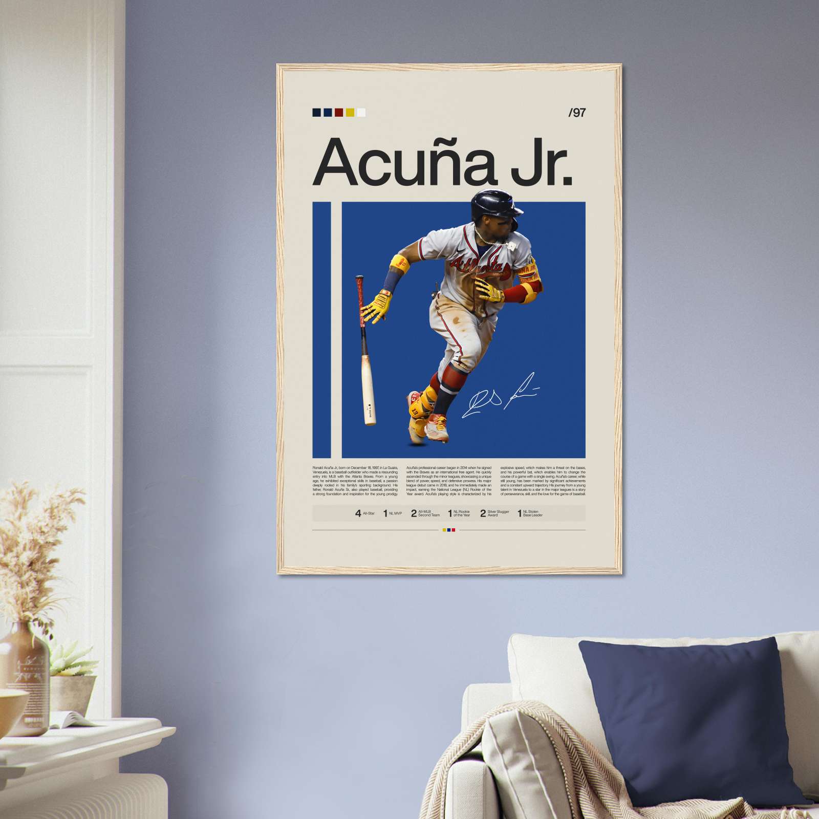 Ronald Acuna Jr. Poster, Sports Poster, Baseball Poster, Full-Size ...