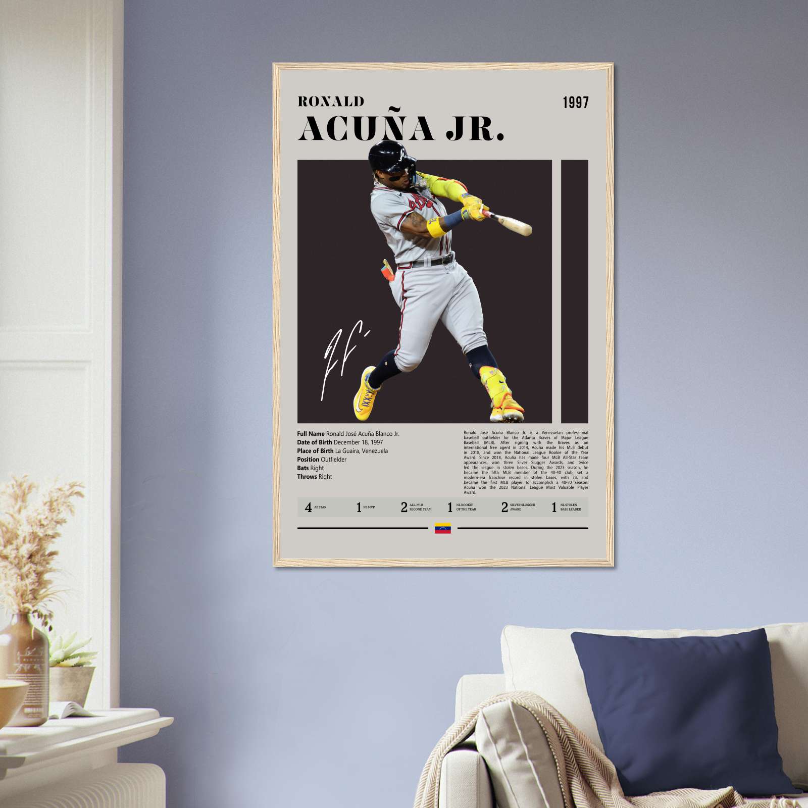 Ronald Acuna Jr. Poster, Sports Poster, Full-Size Poster, Ready to Hang ...
